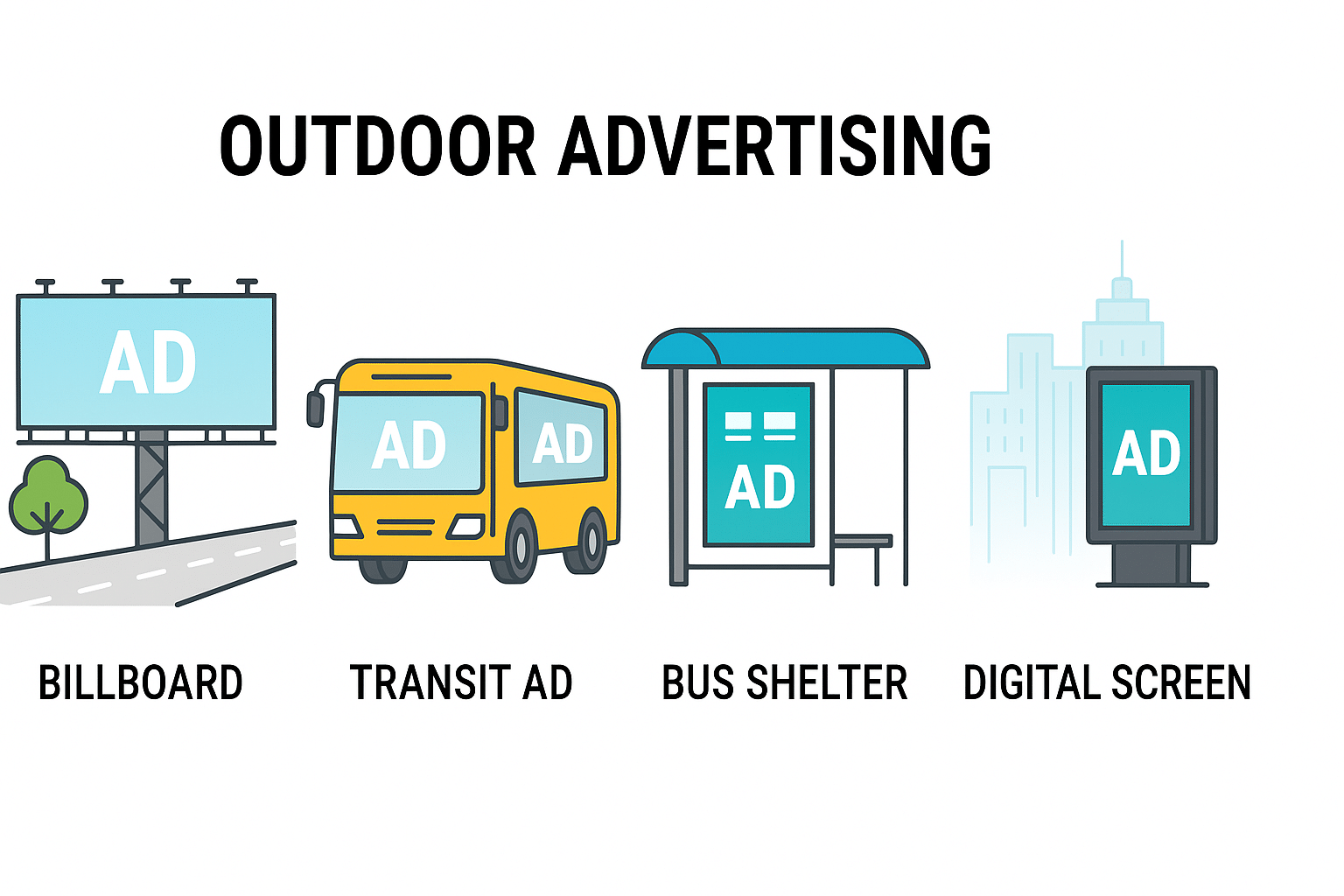 Outdoor Advertising