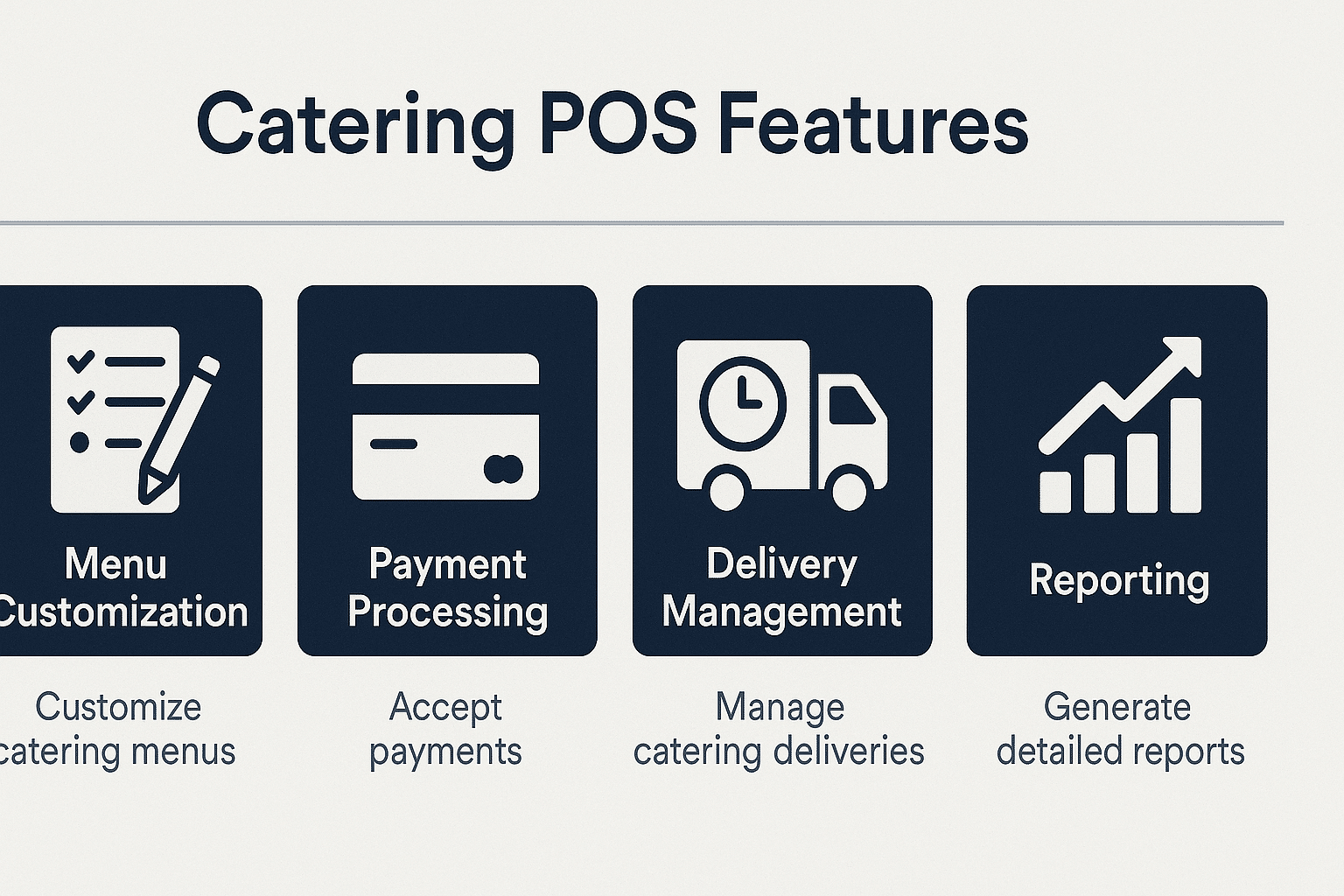 Infographic showing feature comparison for choosing a catering point of sale system.