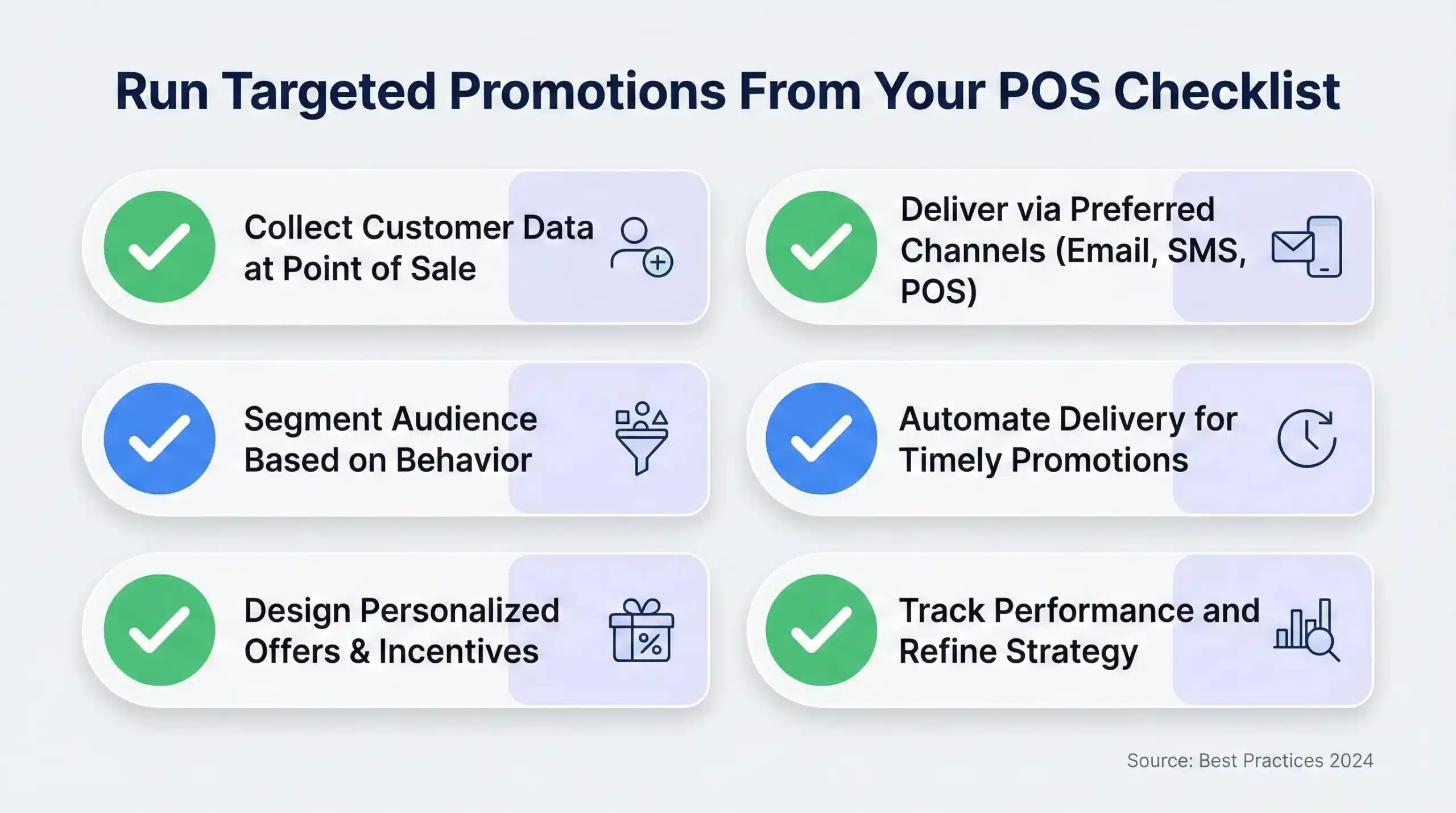Promotinos Run Targeted Promotions From Your POS: Smarter Marketing That Drives ...
