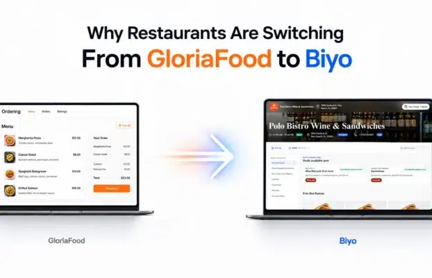 Why Restaurants Are Switching From GloriaFood to Biyo for Online Ordering